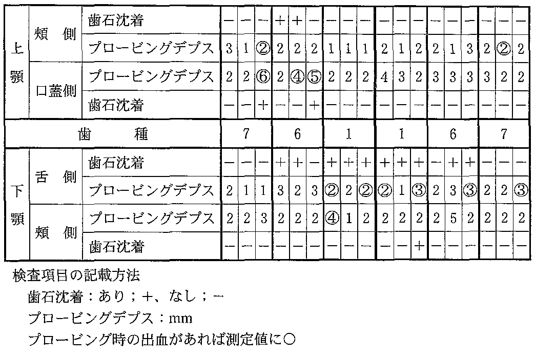 99D70の別冊図1